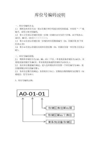 编码检查_源库编码方式检查