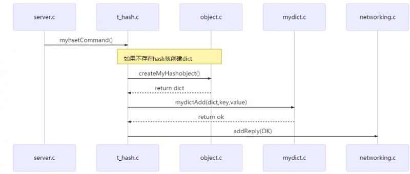 6000元左右的笔记本（6000元左右的笔记本电脑推荐 知乎）-图2