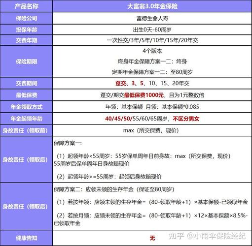 2021年交强险费用标准是怎样的？