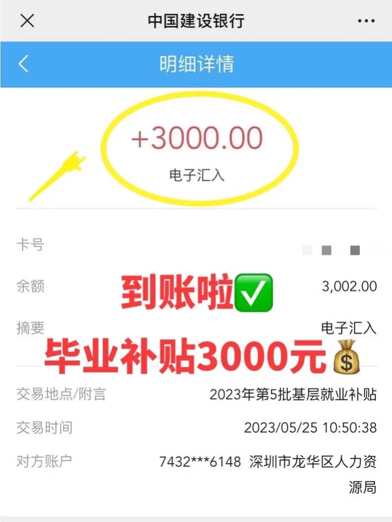 大学生毕业后的贷款额度是多少？