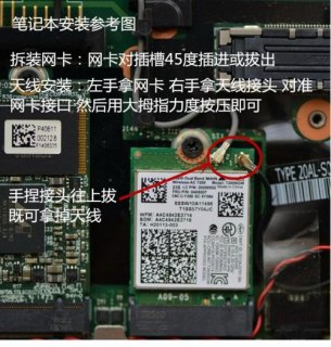 笔记本ngff怎么安装,笔记本如何安装wifi -图1
