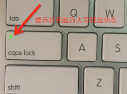  苹果笔记本大小写「苹果笔记本大小写切换快捷键」-图1