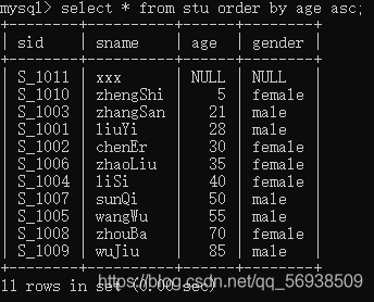 如何在MySQL数据库中实现编码排序？