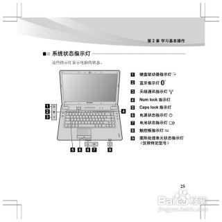 联想笔记本p怎么换成_联想笔记本p怎么换成中文-图1