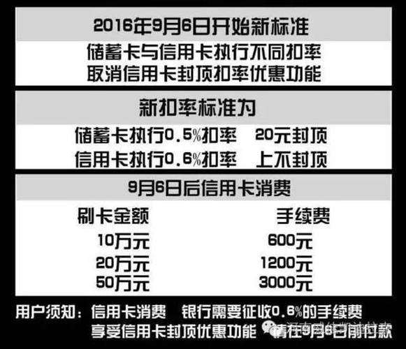 信用卡购车单次支付限额揭秘，你最多能刷多少钱？