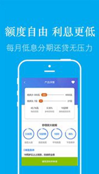 爱学贷每月借款额度是多少？