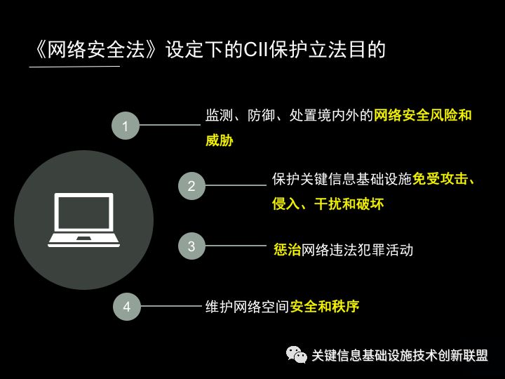 公安部身份信息查询_公安系统身份证信息查询_公安局系统查询身份证