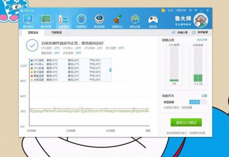 笔记本显卡温度比cpu高_笔记本显卡温度比cpu高正常吗-图1