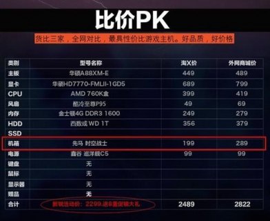 dota2配置笔记本-图1
