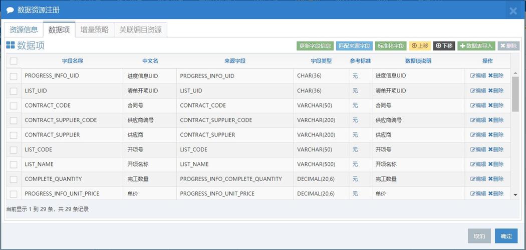 MySQL默认数据库目录与服务目录有何不同？