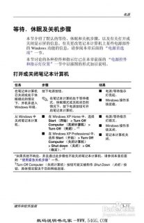 惠普笔记本说明书_惠普笔记本使用技巧-图1