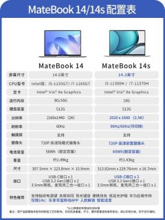 2k笔记本屏幕（2K笔记本屏幕缩放设置多少）-图1