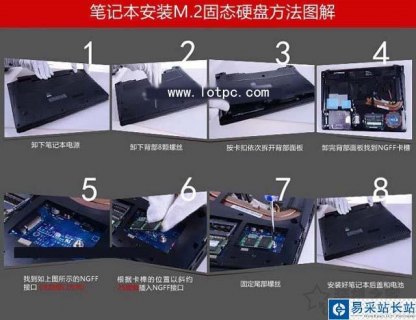 笔记本电脑加装固态硬盘注意事项 笔记本电脑加装固态硬盘-图1