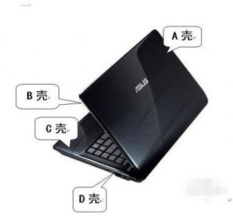 笔记本的区分,笔记本的区分哪几种 -图1