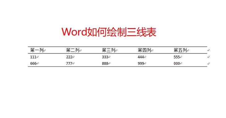 论文中的表格用什么软件做