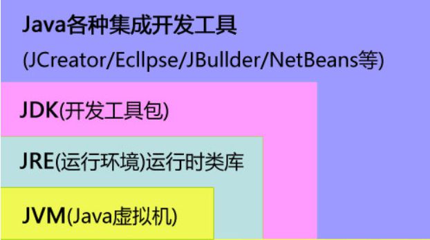 虚拟化微软_微软的虚拟_微软java虚拟机