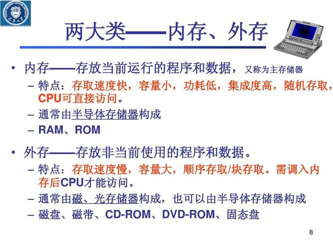 内存储器与外部存储设备有何本质差异？