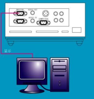 笔记本怎么投影到小米电视 笔记本怎么投影到tcl-图2
