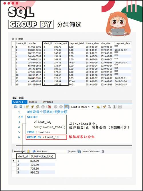 如何利用MySQL分组筛选功能来精确检索数据库中的资源？