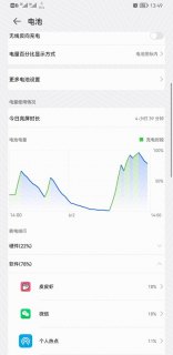 为什么安卓手机在播放媒体内容时耗电量较大？-图1