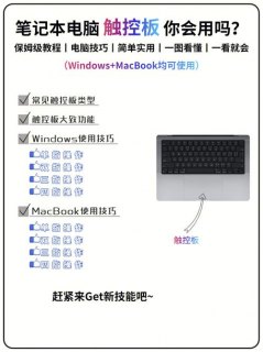 笔记本触摸板的原理「笔记本触摸板功能」-图1