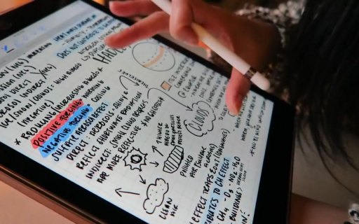 苹果读书做笔记本（用ipad读书做笔记）-图2