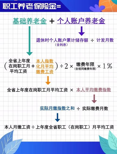 退休后养老金能持续领取多久？