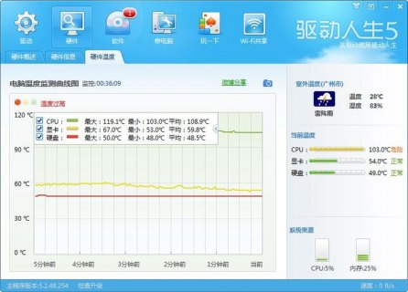 笔记本cpu耐热温度_笔记本cpu耐热温度多少正常-图2