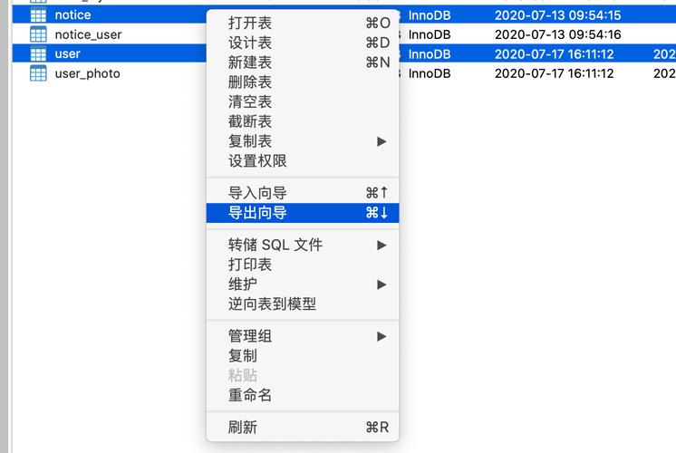 如何在MySQL数据库中导出表格数据？
