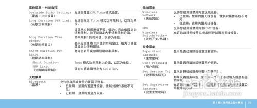 外星人笔记本说明书-外星人笔记本使用手册-图2