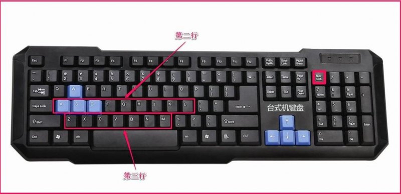笔记本键盘功能键介绍图-图1