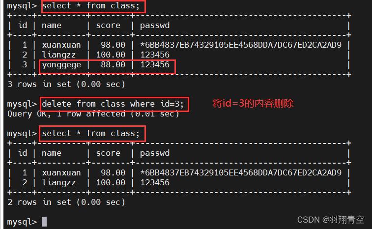 MySQL数据库包含多少个文件？