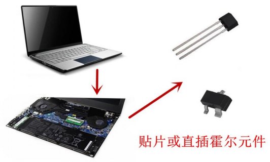 笔记本网线怎么拔下来（笔记本网线怎么取）-图3