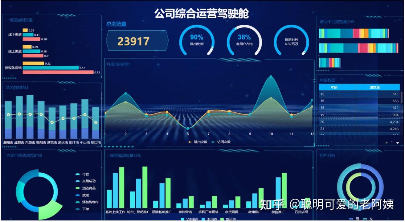 操作最新系统现在什么版本_现在最新的操作系统_目前操作系统最高版本