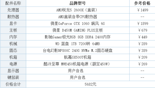 南通主机价格究竟包含哪些费用细节？