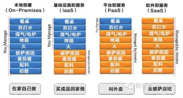 恢复所有数据软件_恢复数据比较好的软件_数据恢复软件有
