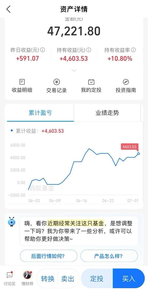 投资1万元，一个月后我能赚多少钱？