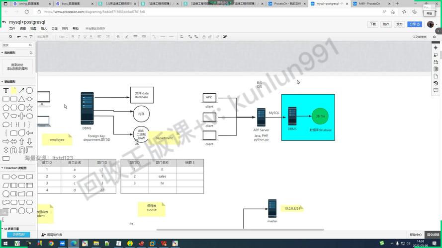 如何在MySQL中实现跨数据库查询并使用函数进行访问？