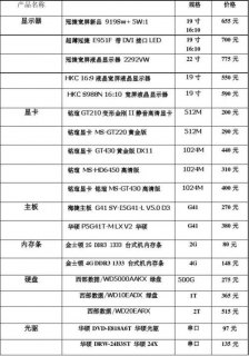 笔记本屏幕维修价格查询-笔记本屏幕售后免费换-图1