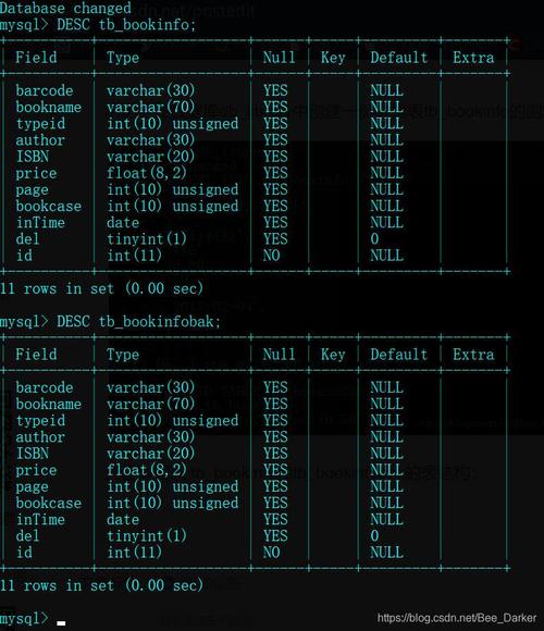 如何实现MySQL数据库中复制表结构以保持与MySQL模式的兼容性？
