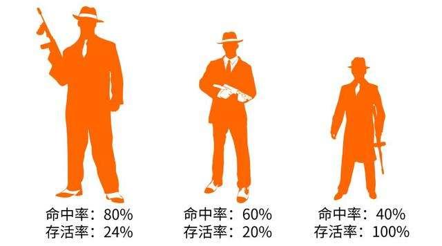 户口信息查询系统_户口查询系统_户口查询信息系统网址