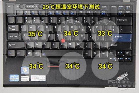 笔记本硬盘温度范围,笔记本硬盘温度范围是多少 -图2
