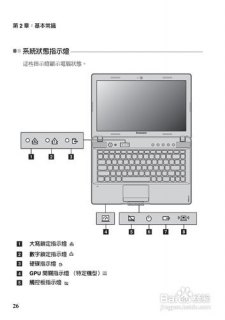 联想笔记本qs按键_联想笔记本按键使用说明-图1