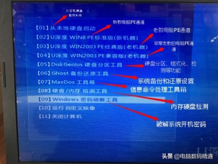 如何给笔记本电脑重装系统（如何给笔记本电脑重装系统）-图1