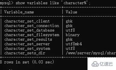 如何利用MySQL命令高效查询数据库信息？