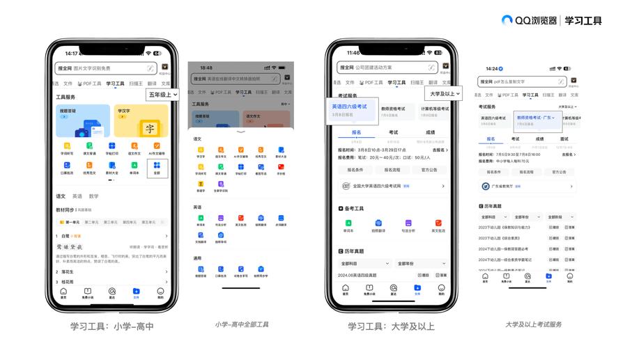 同步QQ阅览器，它如何工作及其重要性是什么？