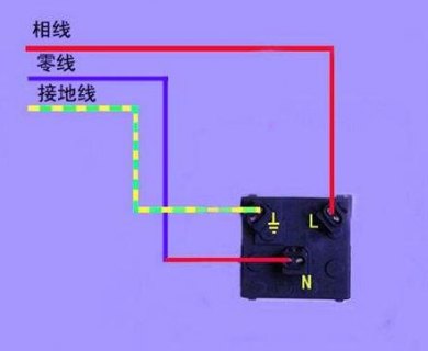 笔记本如何接地-图1
