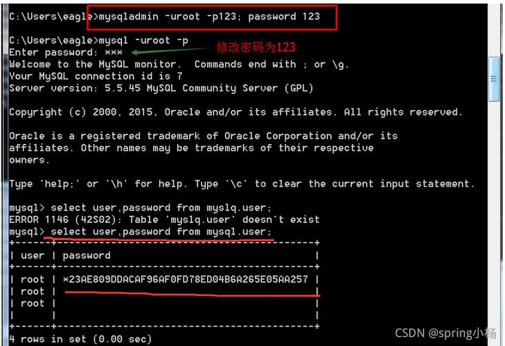如何有效管理MySQL数据库中的增删改日志以及安全地修改密码日志？