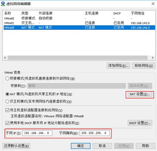 Linux怎么看网卡正不正常