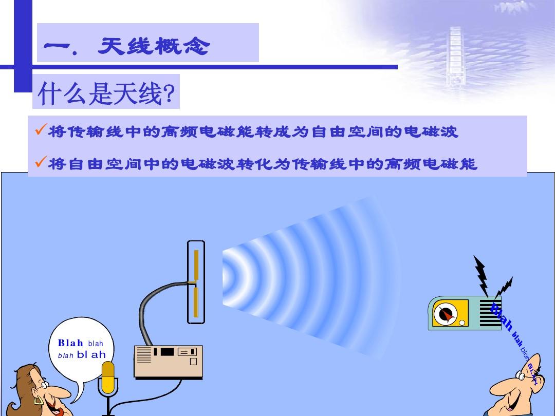 双极天线工作原理_天线双极化什么意思_双极型天线